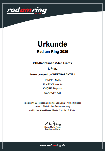 Platz 8 in der AK Masters 2 bei Rad am Ring 2026 für Team linexo by WERTGARANTIE